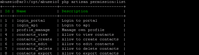 permissions